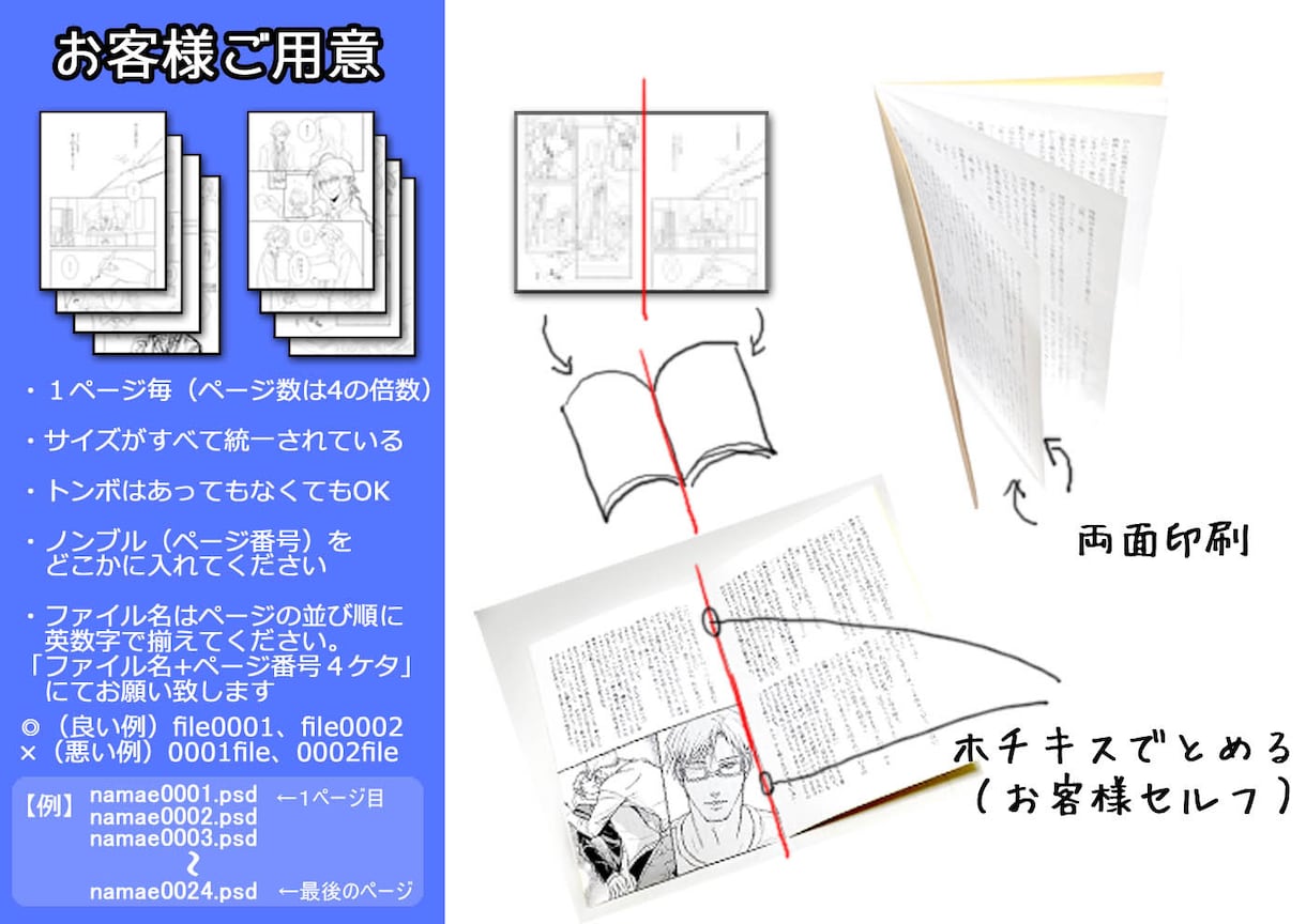 同人誌などの冊子作りのお手伝いします カタログ・説明書などにご利用ください。資料を1冊におまとめ☆