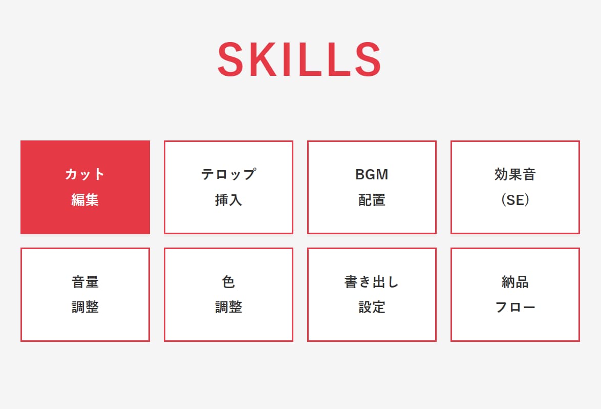 たった１か月で動画編集 現場レベルをマスターます 1.5時間×7日で現場レベルまで伴走 イメージ7
