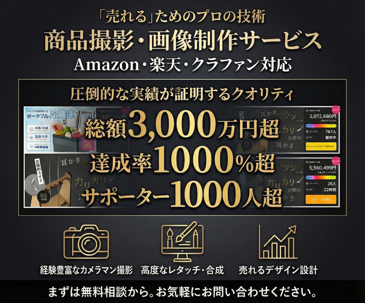 商品撮影〜画像制作＆OPでページ登録まで対応します 撮影OK！まるなげOK！まずはお気軽にご相談から♪ イメージ1