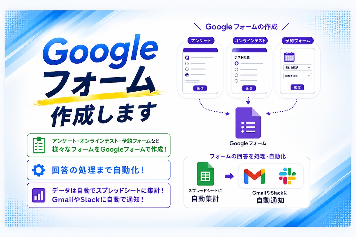 結果を確認するだけ！Googleフォーム作成します 結果を確認するだけ｜フォーム作成〜集計〜通知の仕組みごと イメージ1