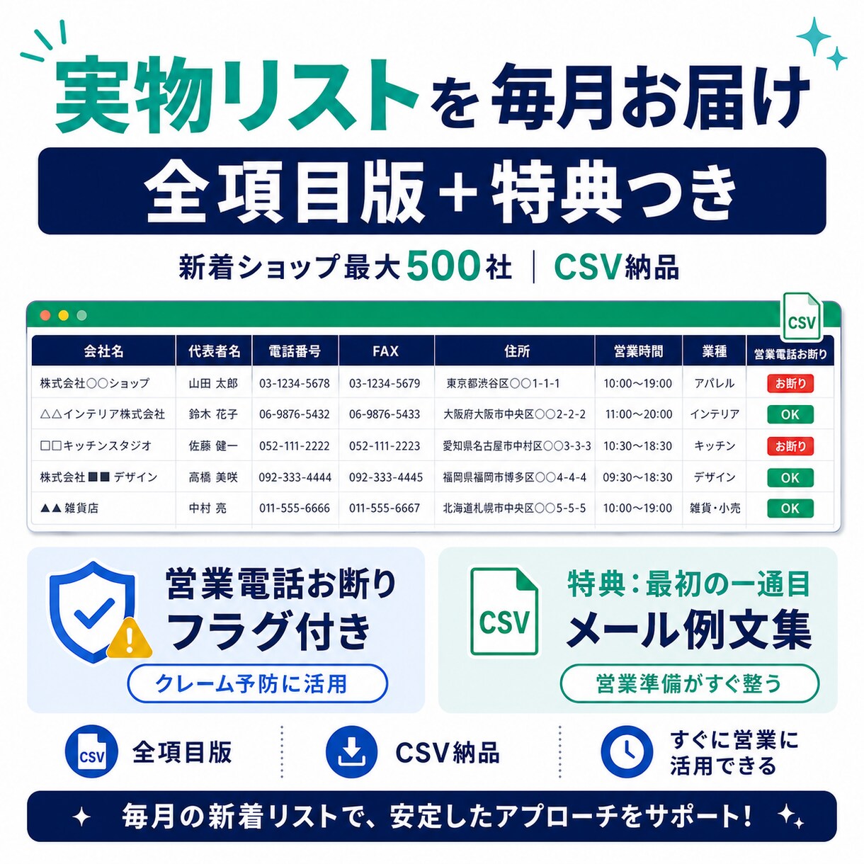 楽天の新着店100社｜営業リスト毎月お届けします ライバルがまだ知らない新着店が、毎月最新で手に入る イメージ8