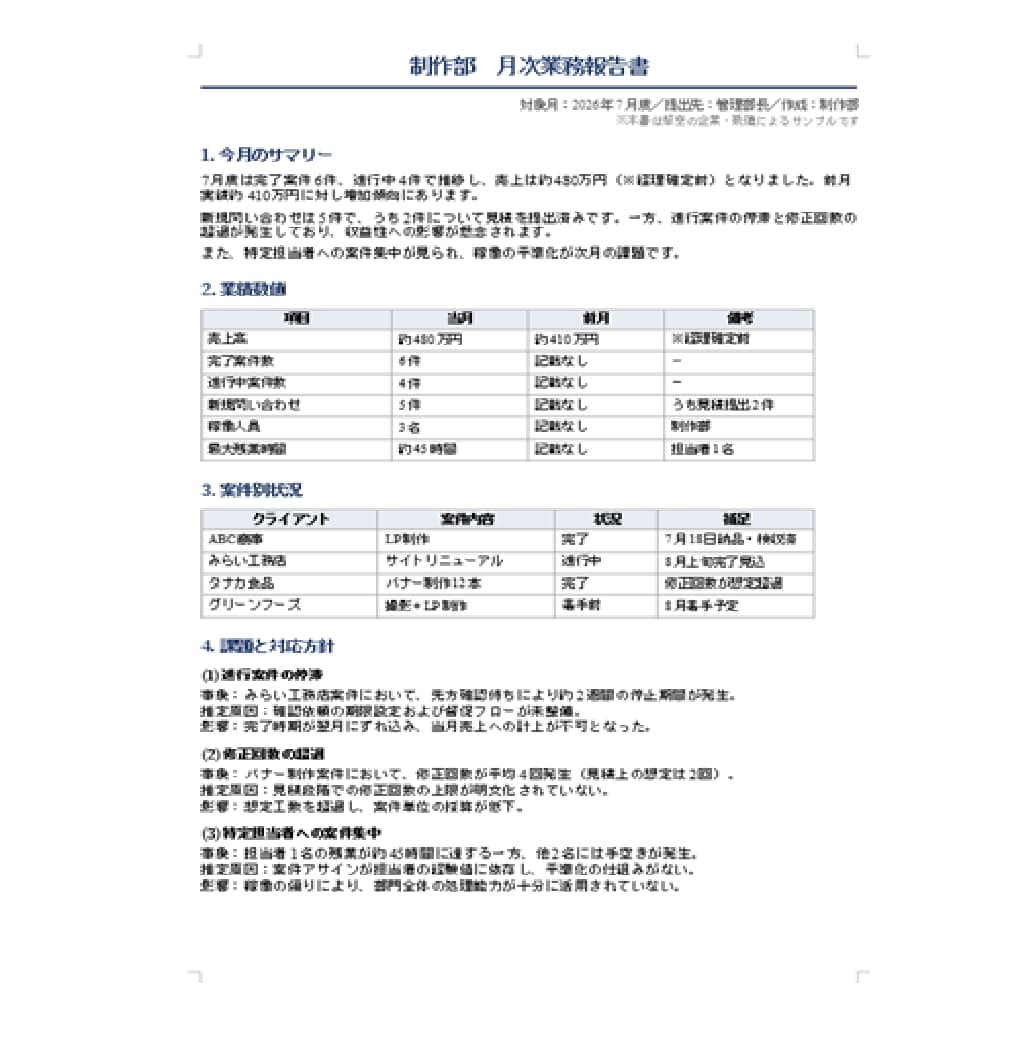 ChatGPTで報告書を自動生成する仕組み作ります メモを貼るだけ。納品後は何度でもご自身で使えます。月０円運用 イメージ2