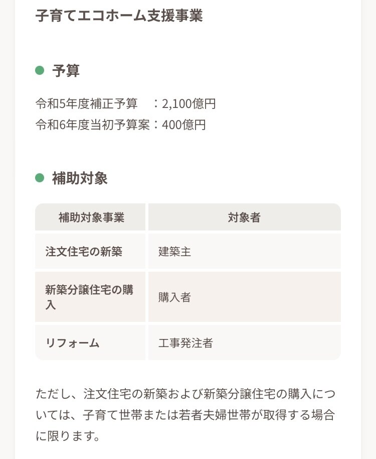 沖縄県の不動産代行を行います 不動産詳細、提案まで一任致します。 イメージ3