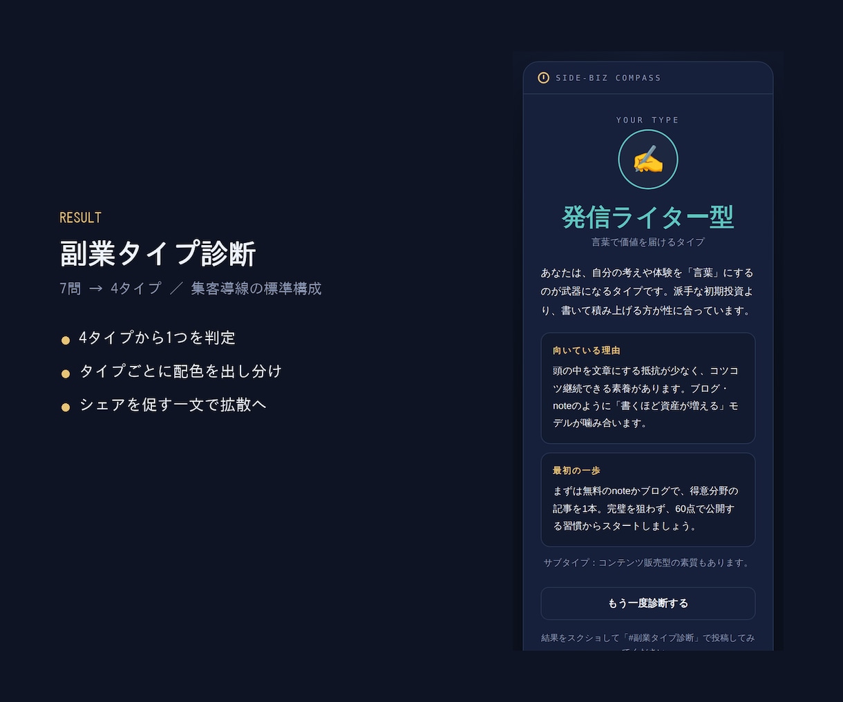集客できる診断コンテンツ、スマホ最適で作ります 置くだけで動く1ファイル納品。実物デモ5点で確認できます イメージ7
