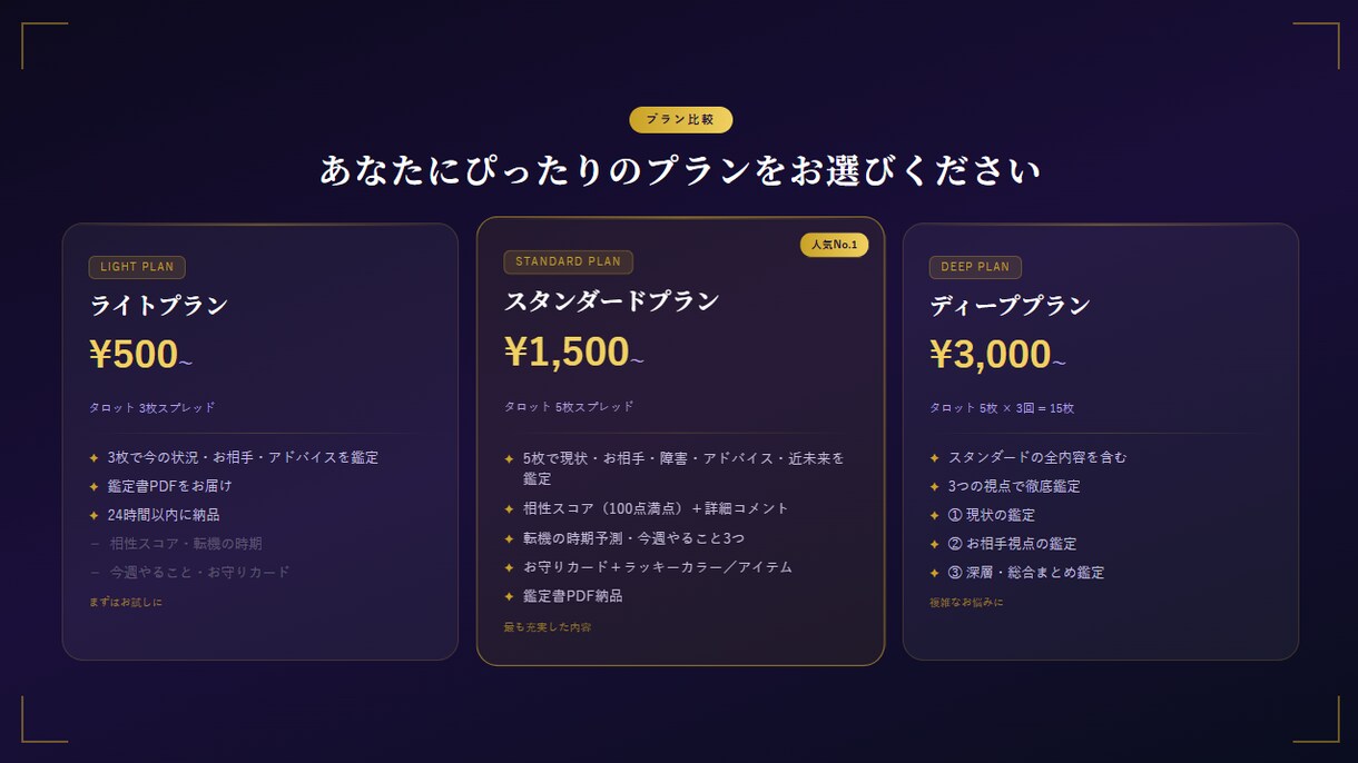 恋愛タロット鑑定｜PDF鑑定書お届けします カードが語る、あなたの恋の真実をお届け イメージ3