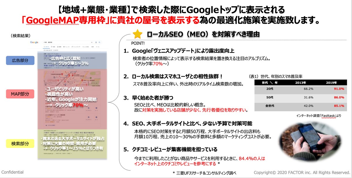 Googleマイビジネスの戦略運用代行をします MEO界隈で、これ以上ない費用対効果の高さを実現！月額1万〜 イメージ1