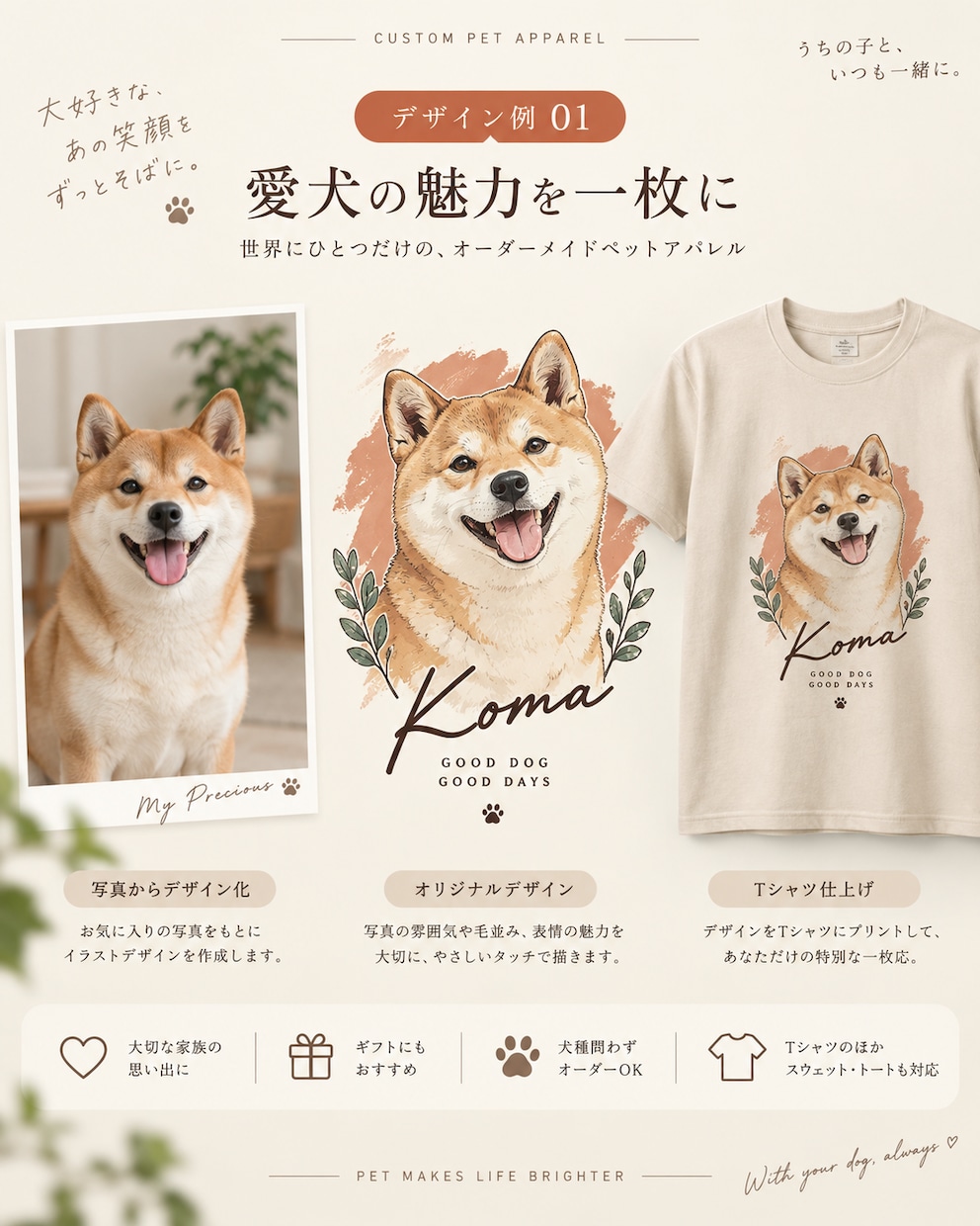 愛犬をオリジナルウェアにデザインします 大切な思い出を、世界にひとつの一着へ イメージ1