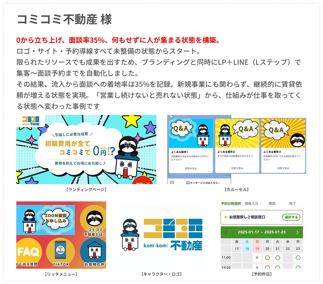 Lステップ/エルメ構築・運用代行します 全国上位30社認定コンサルが売上の仕組みをつくります イメージ7
