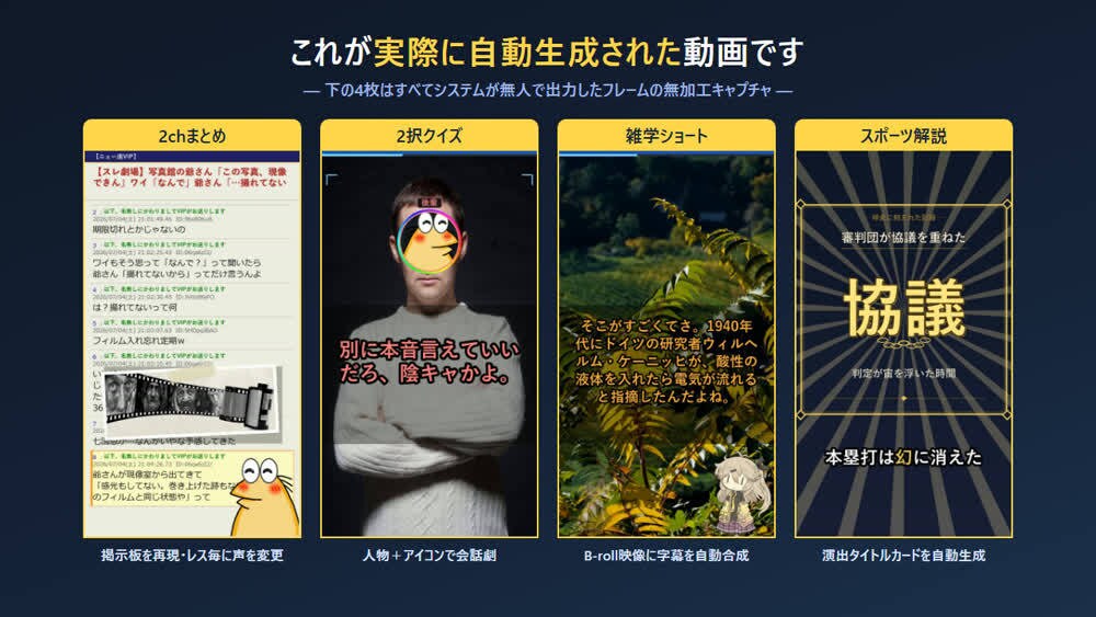 YouTubeショート全自動生成システムを作ります ネタ選定から投稿まで放置OK。自分の7chで実運用中 イメージ4