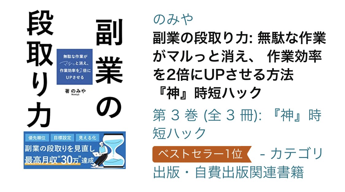 Kindle本の出版を1からすべてお手伝いします 出版数30冊・印税総額7桁の作家が電子書籍の出版をサポート！ イメージ2