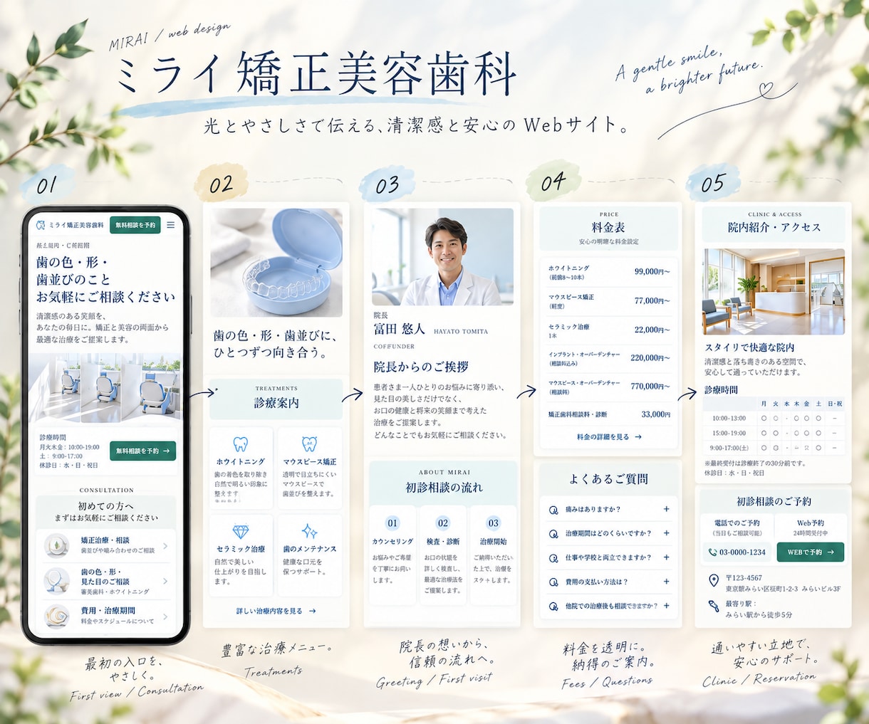 商品・サービスが伝わるLPを制作します 伝える順番まで考えて、読み手に届く1ページに仕上げます イメージ9