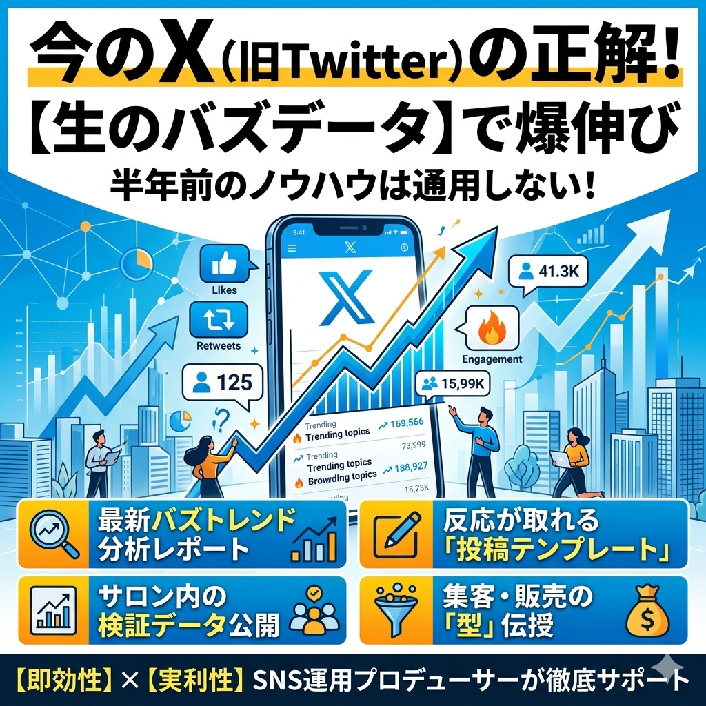 Xのプロが直伝！今バズるネタと検証データ提供します 今、本当に反応が取れるネタをあなたの運用にインストールします イメージ1