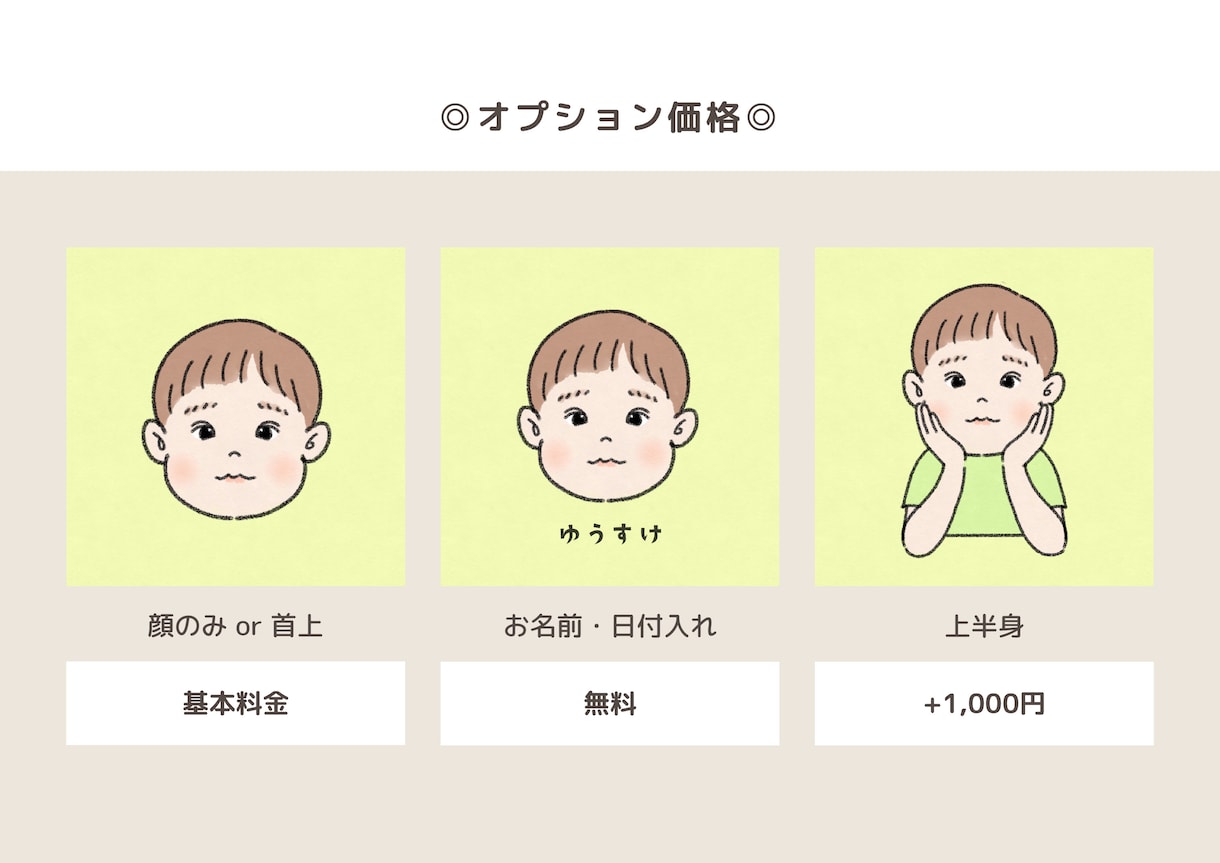 POPで優しい似顔絵を描きます お子様の成長記録や記念日のプレゼントにも！ イメージ2