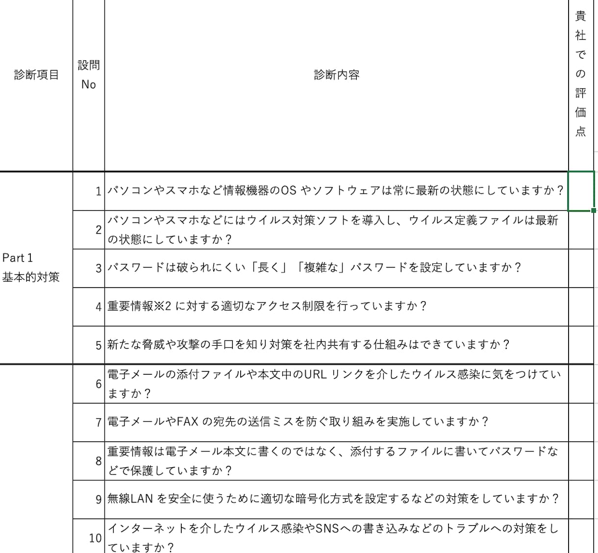 小さな会社のサイバーセキュリティ計画作成します 中小企業や個人事業主でもサイバーセキュリティ対策をしよう！ イメージ2
