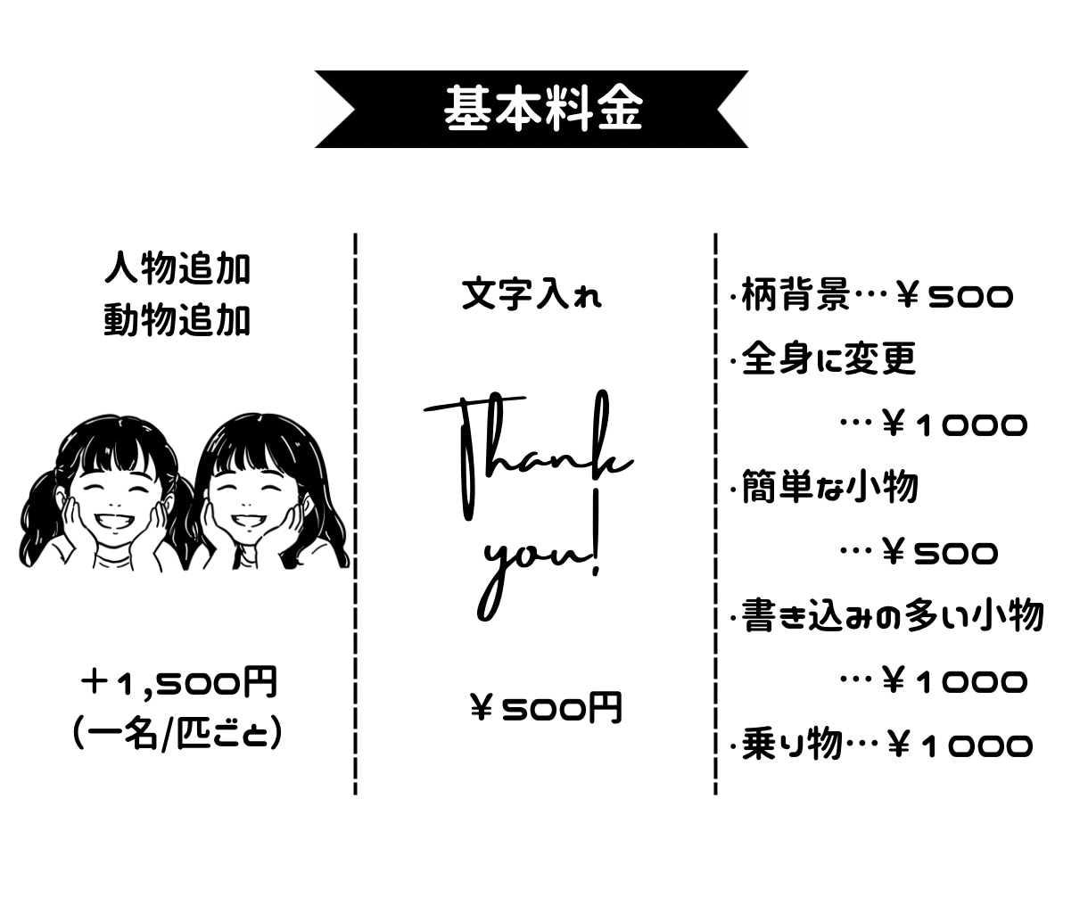 白黒で特徴を捉えた似顔絵をお描きします 商用利用可能！SNS・名刺・プロフィールにおすすめです！ イメージ3