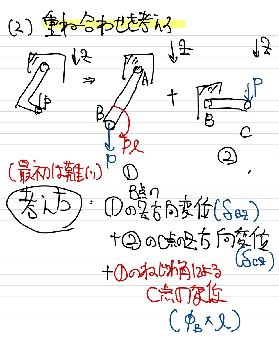 現役旧帝大生が勉強のお手伝いをします わからないところを丁寧に解説します！ イメージ3