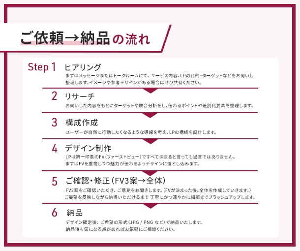 ファーストビュー重視！効果の出るLP作成します 元秘書の経験から丁寧に聞き取りし、FVを大切にLP作成 イメージ3