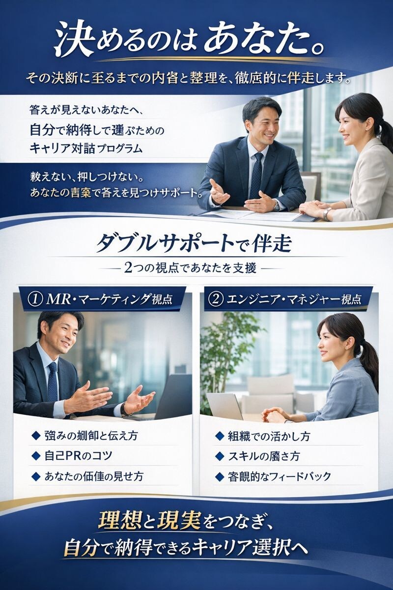 決めるのは”あなた”内省と整理をとことん伴走します 人生の選択力を育み、未来を拓く伴走をします！ イメージ1