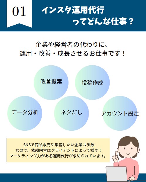 SNS投稿画像をシンプル＆おしゃれに作成します シンプルでおしゃれなSNSデザインならお任せください！ イメージ4