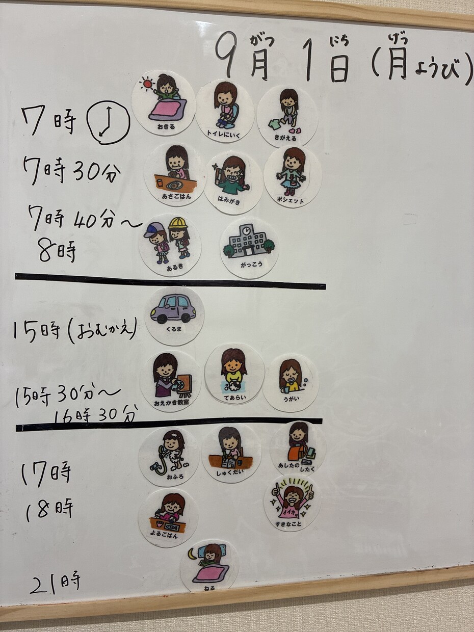 発達障害の療育支援に使える視覚学習に役立てられます 日々の生活をより過ごしやすくするためにオススメです イメージ1