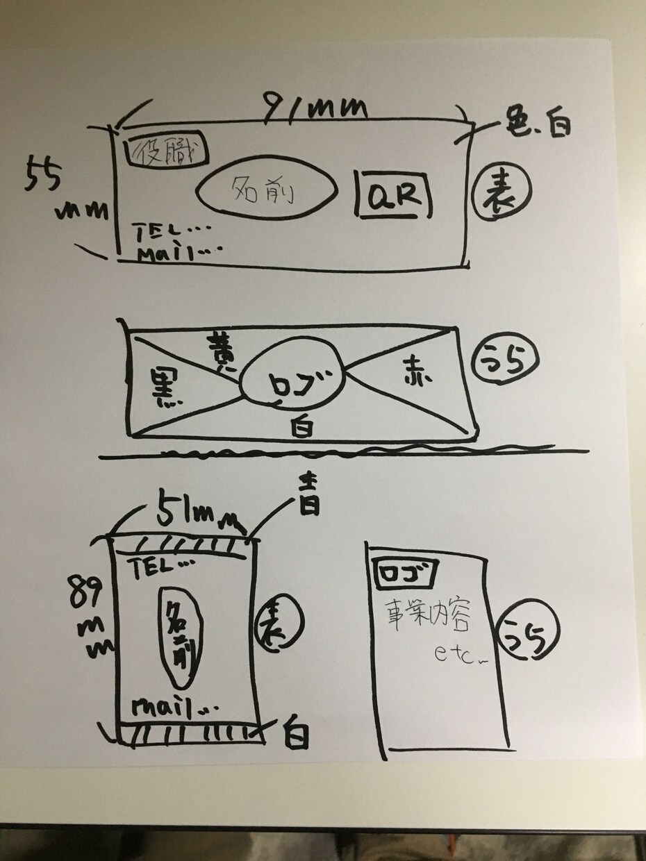 今の名刺で満足してますか？好きな様に仕上げます 名刺のデザインこそ遊んで、受取手にインパクトを！！ イメージ1