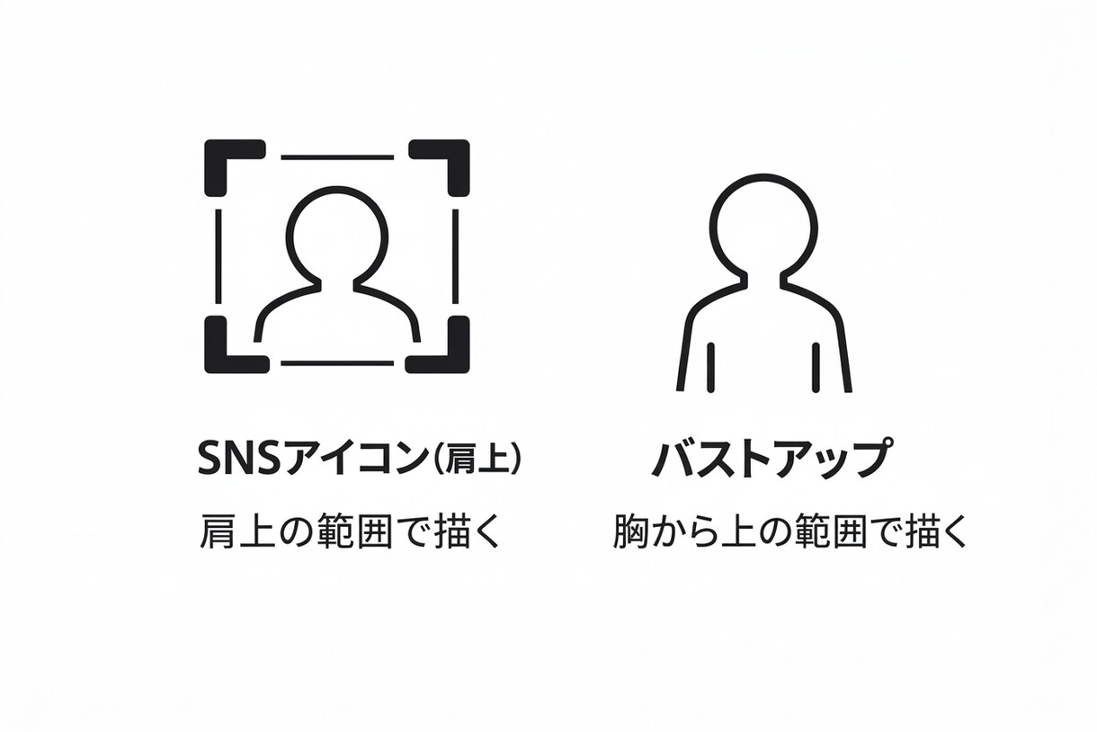 SNSアイコン・バストアップ描きます 透明感×やわ色で雰囲気UPします イメージ5