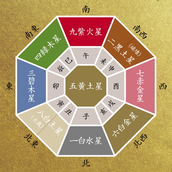 あなたの不安について占います どなたでもどんな占いでもします。 イメージ1