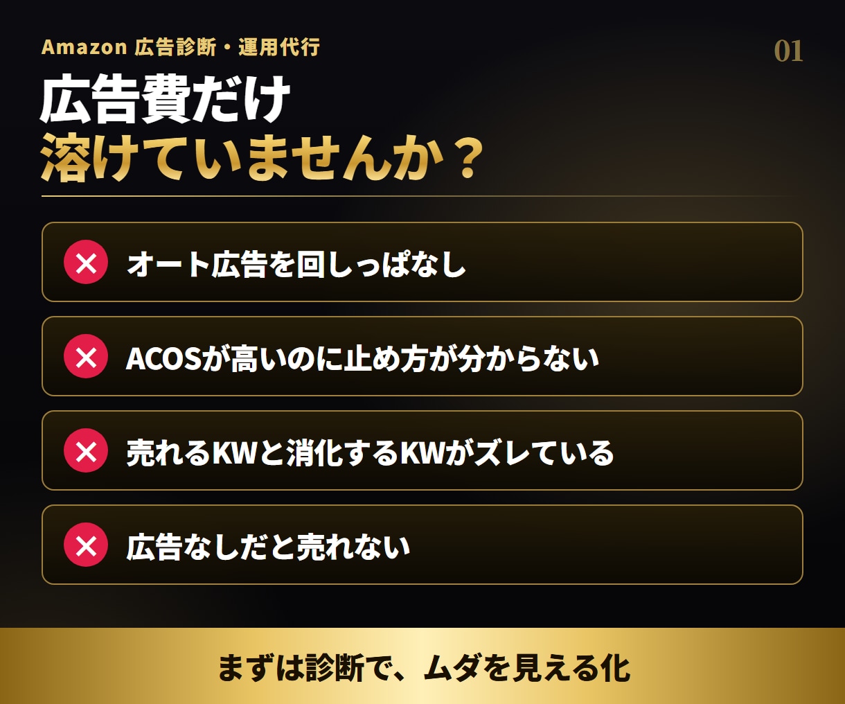 Amazon広告のムダを診断し運用代行します 止めるKW・伸ばすKWを一覧で提出｜ID・パスワード共有不要 イメージ2