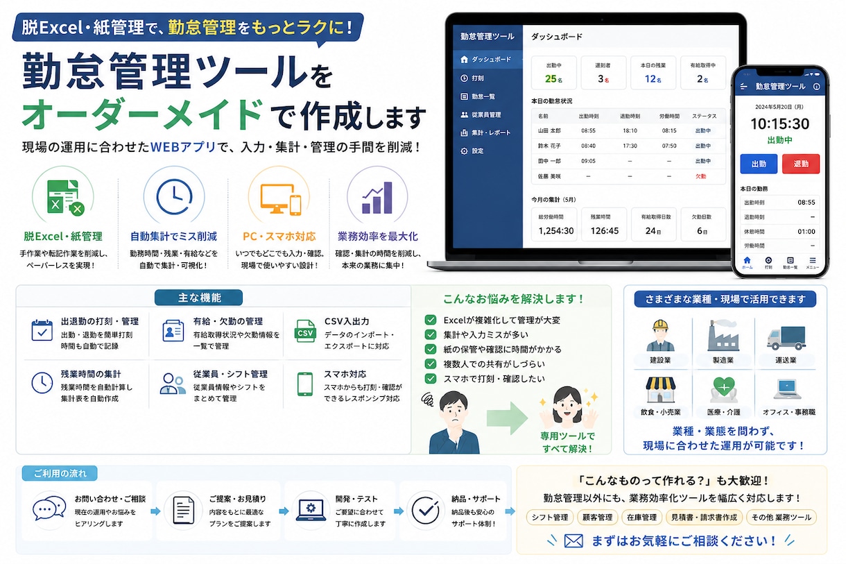 現場専用の勤怠管理WEBアプリ作成します 紙・Excelの勤怠管理を使いやすいWEBアプリへ イメージ2