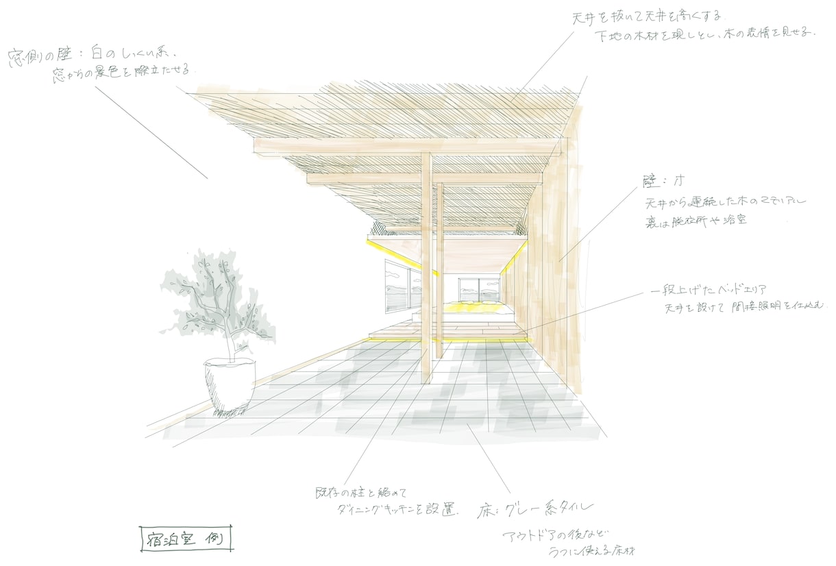 一級建築士夫婦が理想の間取りを短期間で実現します 住宅プランの総合診断：間取りの最適化から外観デザイン改善まで イメージ4