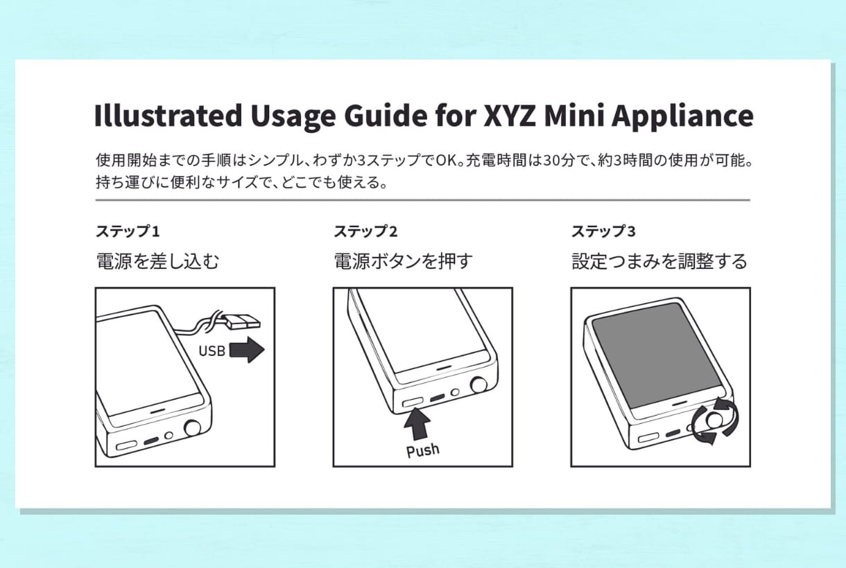 修正無料！イラスト付き取扱説明書を作成します ご依頼者様から喜びのメッセージ続々！希望の取説をご提供します イメージ4