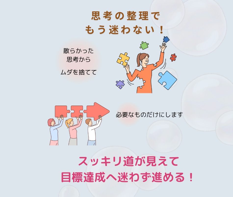 思考のごちゃつきを解消し、行動をサポートします 【即一歩を踏み出せる思考整理でモヤモヤもスッキリ解消！】 イメージ8