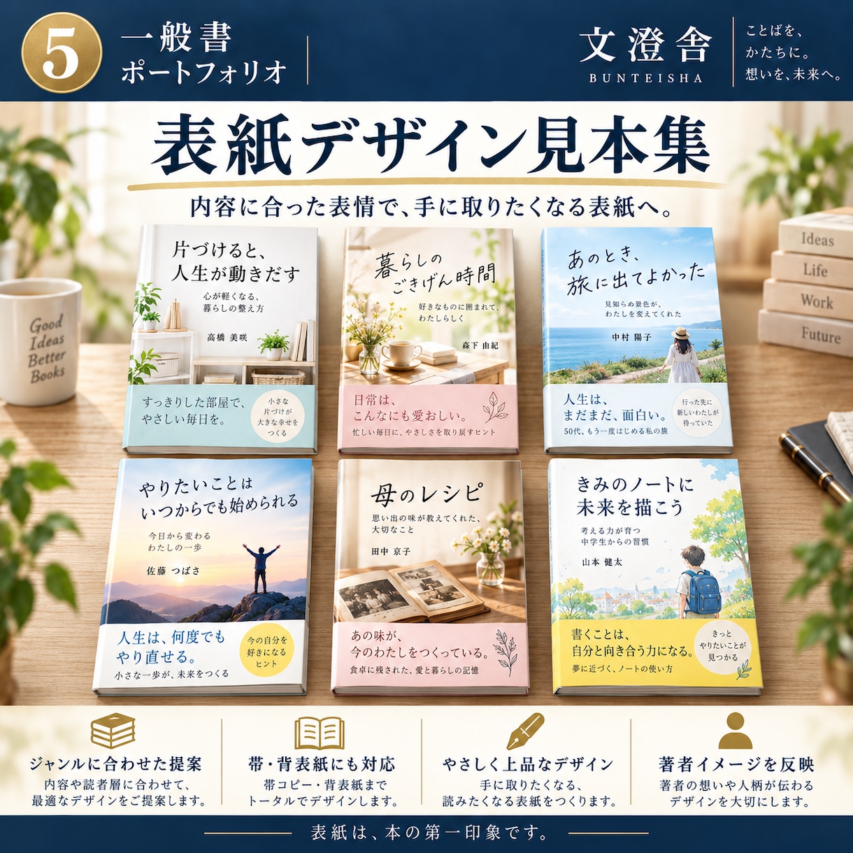 原稿を整え電子書籍・紙書籍まで出版伴走します 校正・組版・表紙からAmazon出版準備まで一冊まるごと支援 イメージ5