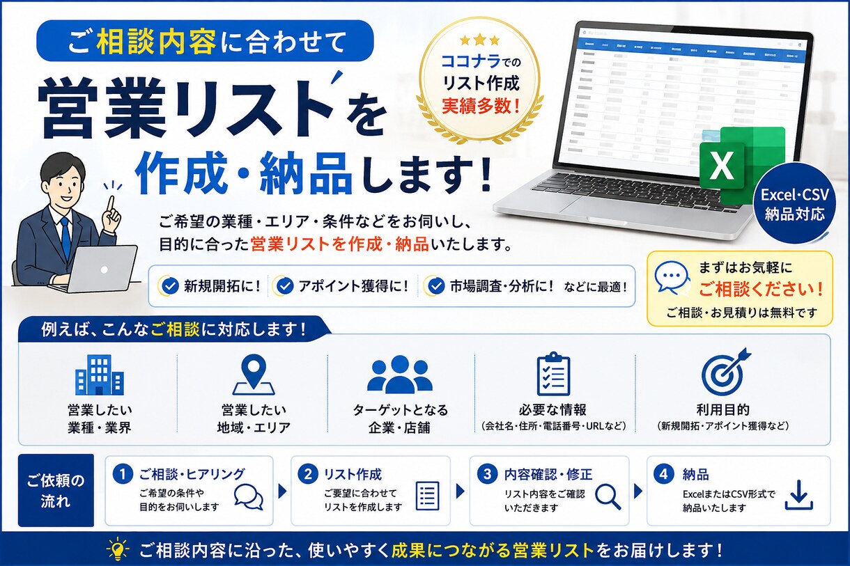 営業先リストを作成します ご相談内容に合わせた営業リストを作成・納品します イメージ1
