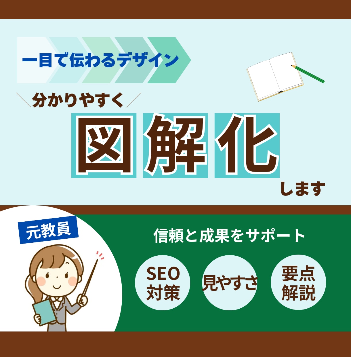 思いが伝わる！誰でも分かりやすい図解を作成します 一目で理解できる！元教員のポイントを見える化した図解サービス イメージ1