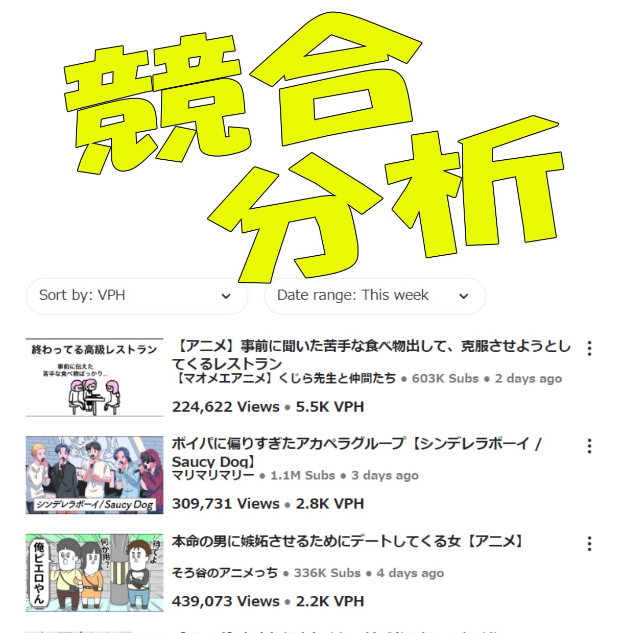 現役YouTuberが１時間で悩み解決します 「ヒヤリング×総登録者５万人超の経験×専用ツール」でコンサル イメージ10