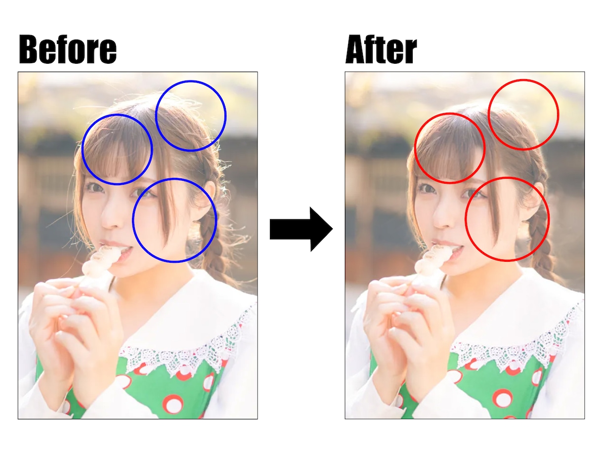レタッチのプロが写真の修正します 納得がいくまで何度でも修正します！ イメージ4