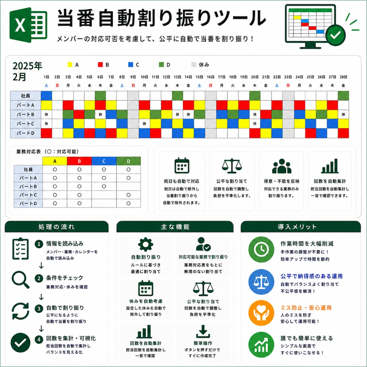 Excel VBA(マクロ)で業務効率化を承ります あなたの「こうだったいいのに」を叶えるお手伝いをします！ イメージ4
