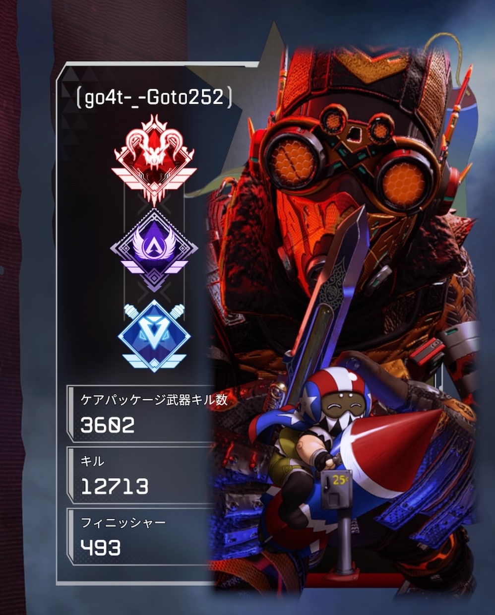 FPSゲーム、CODを教えます 敵を沢山倒したい人やFPSゲームを始めてみたい人に向けてます イメージ2