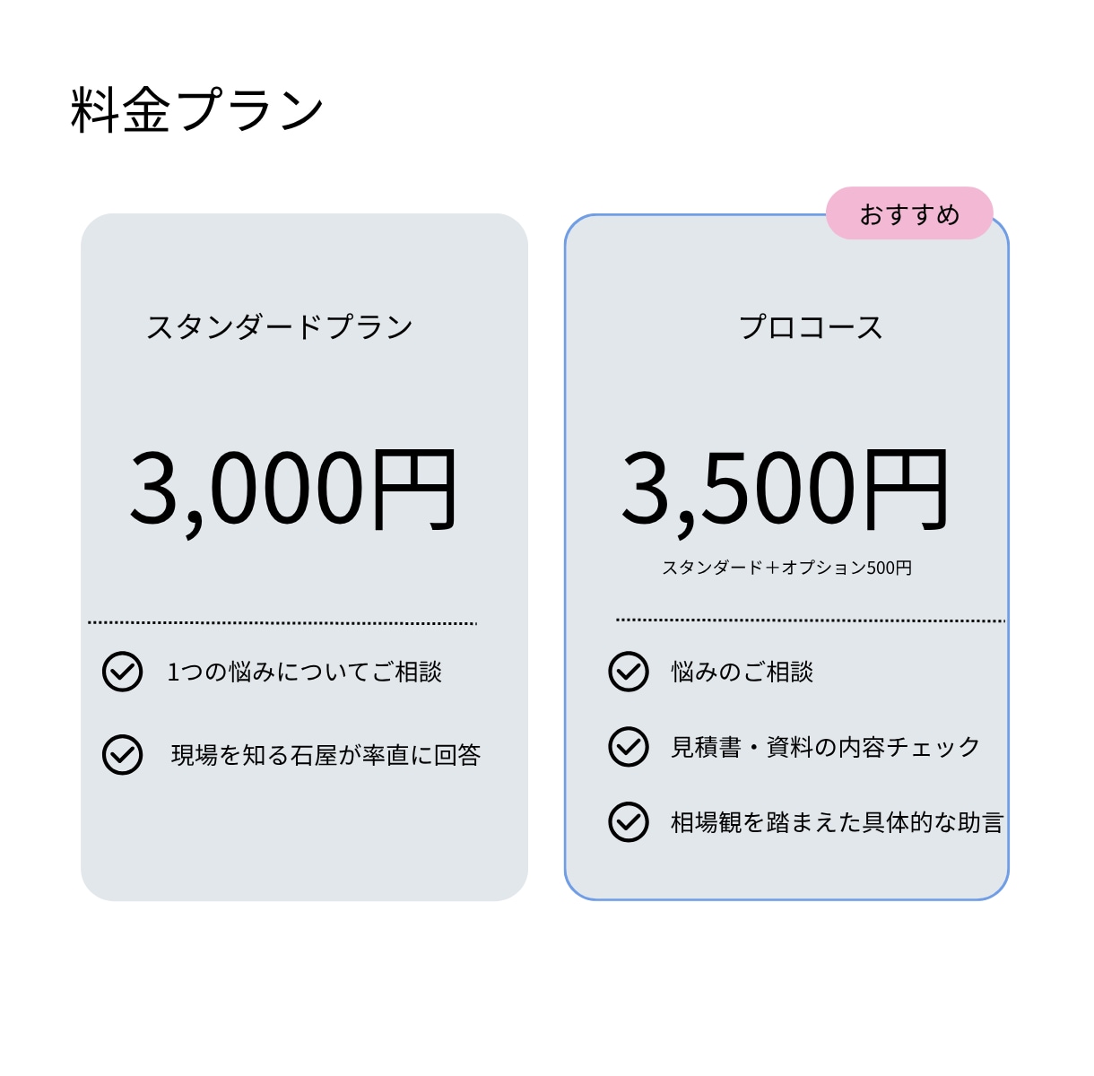 墓じまいのお悩み解決いたします 現役石屋が墓じまいに悩んでいる方に的確なアドバイスいたします イメージ5