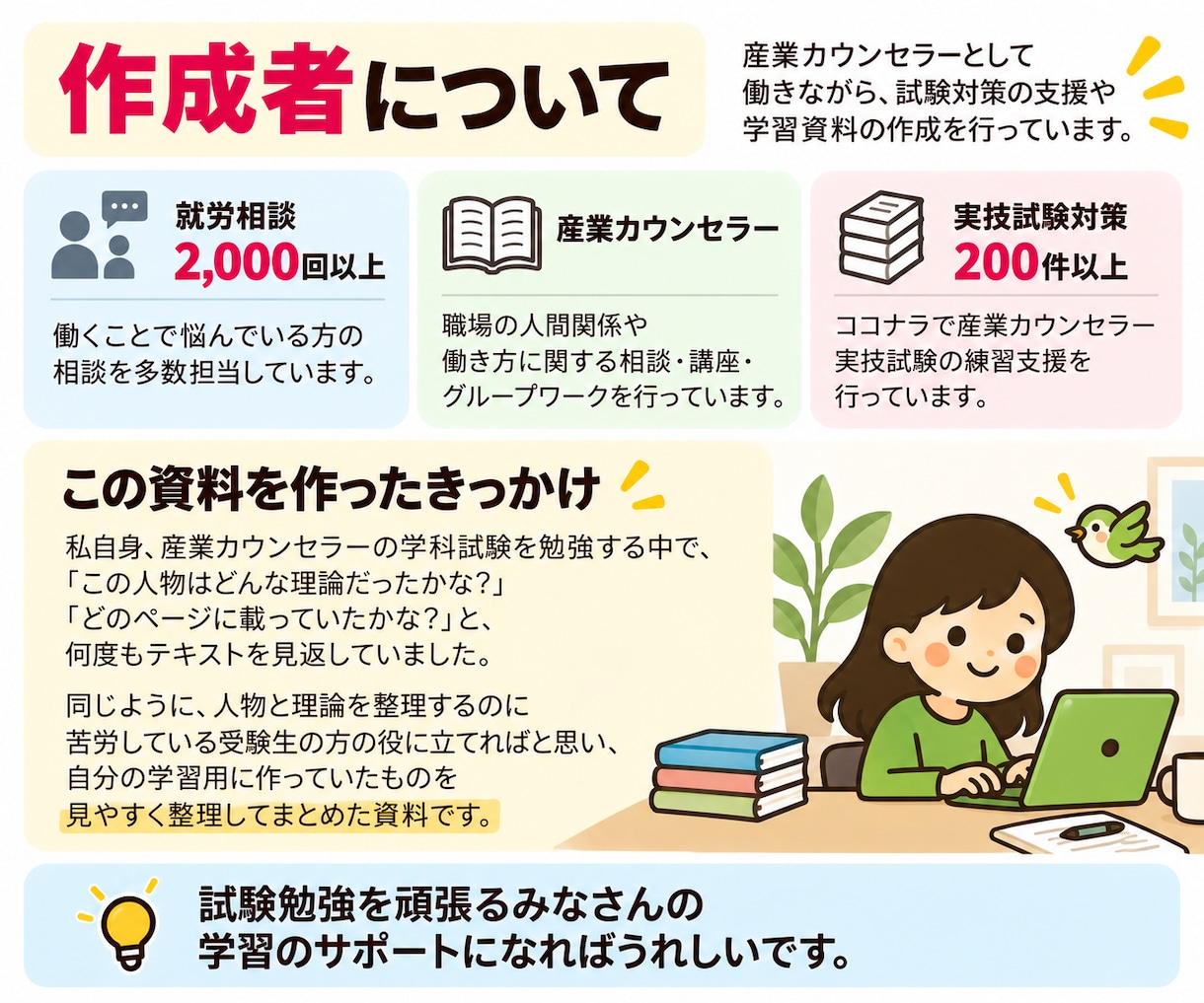 産業カウンセラー2級学科試験の人物、要点整理します テキストに登場する人物・理論・要点を見やすく整理しました イメージ9