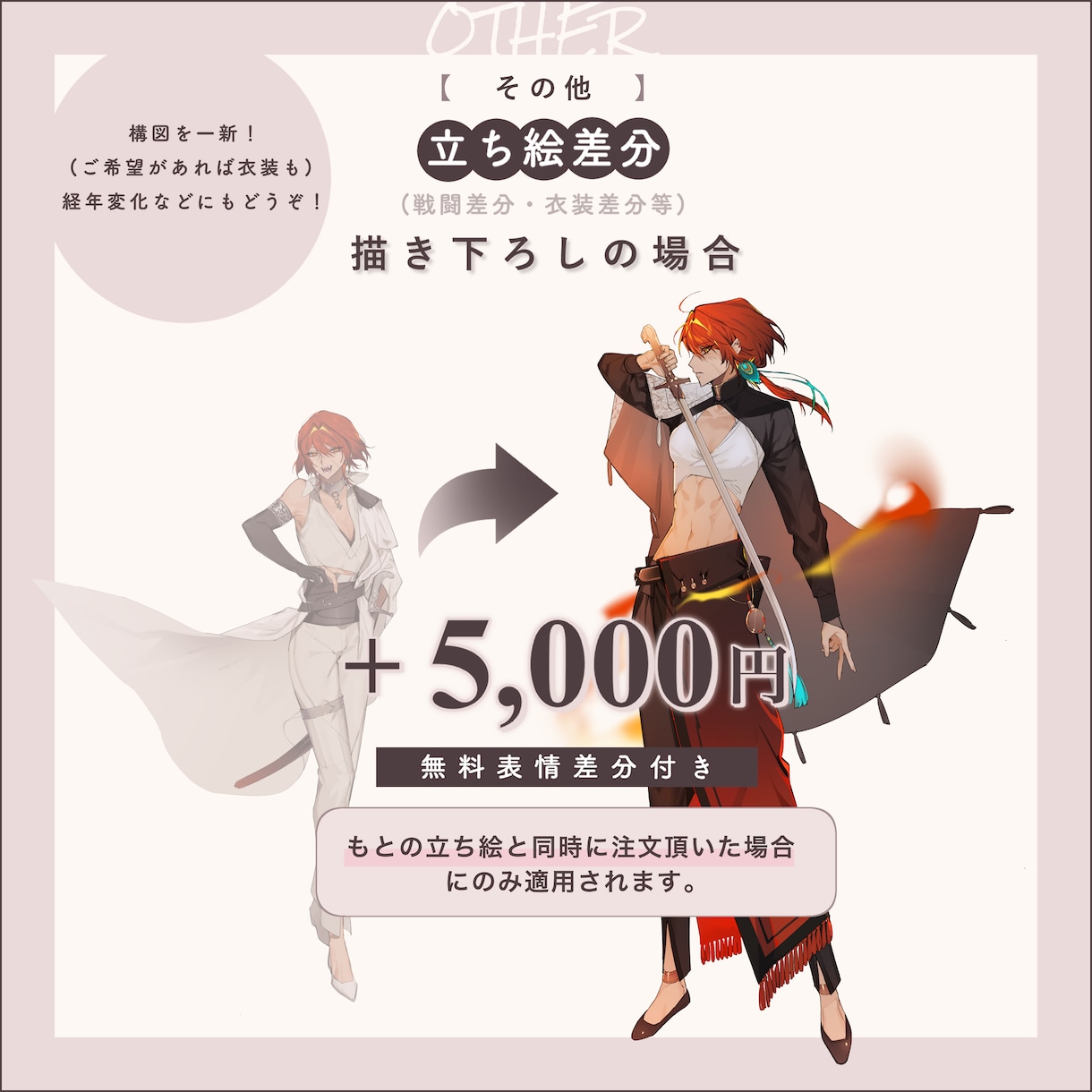 立ち絵の制作をいたします TRPG・ゲーム制作等、自由にお使いいただけます！ イメージ5