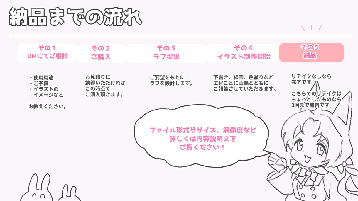 かわいいミニキャライラスト描きます 商用・二次利用可！使い勝手の良いシンプルデザイン！ イメージ6