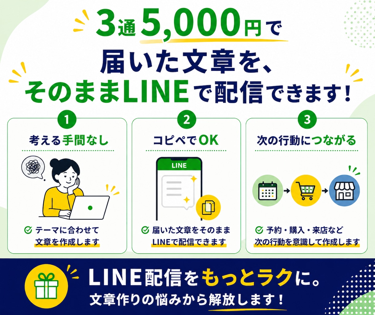 LINE・Lステップの配信文を作成します ターゲットと目的に合わせて行動につながる文章を作成 イメージ4
