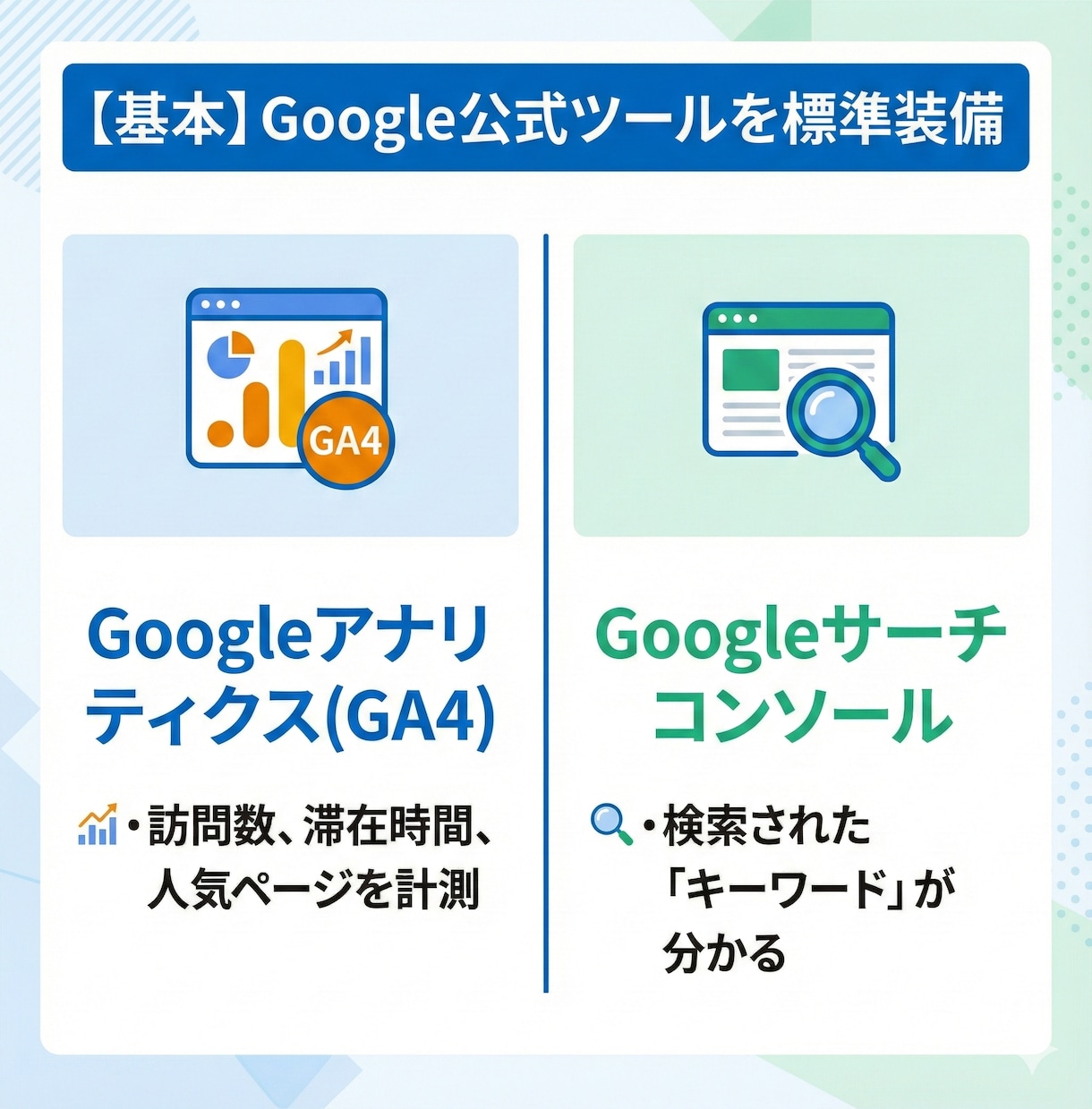 お客様が見える化へ！WPの計測ツール導入します 「誰が・どこから・何を見た？」が丸分かり！面倒な設定不要です イメージ4