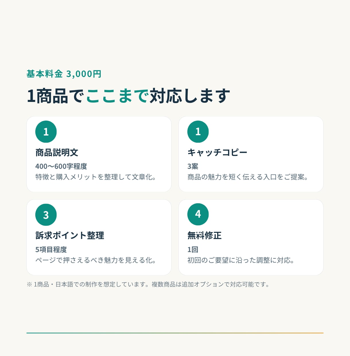 EC運営経験を活かし商品説明文を作成します 商品の特徴を「買う理由」に変える文章をご提案 イメージ3