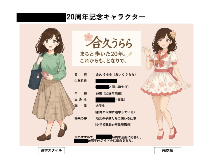 あなたのキャラを推せる存在に磨きます 設定整理から物語の方向性まで伴走します イメージ1