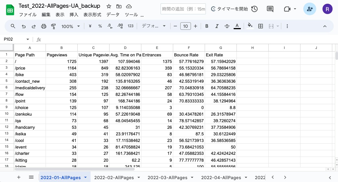 旧版Googleアナリティクスバックアップします ※データ削除間近※取り返しがつかなくなる前にバックアップ必須 イメージ4