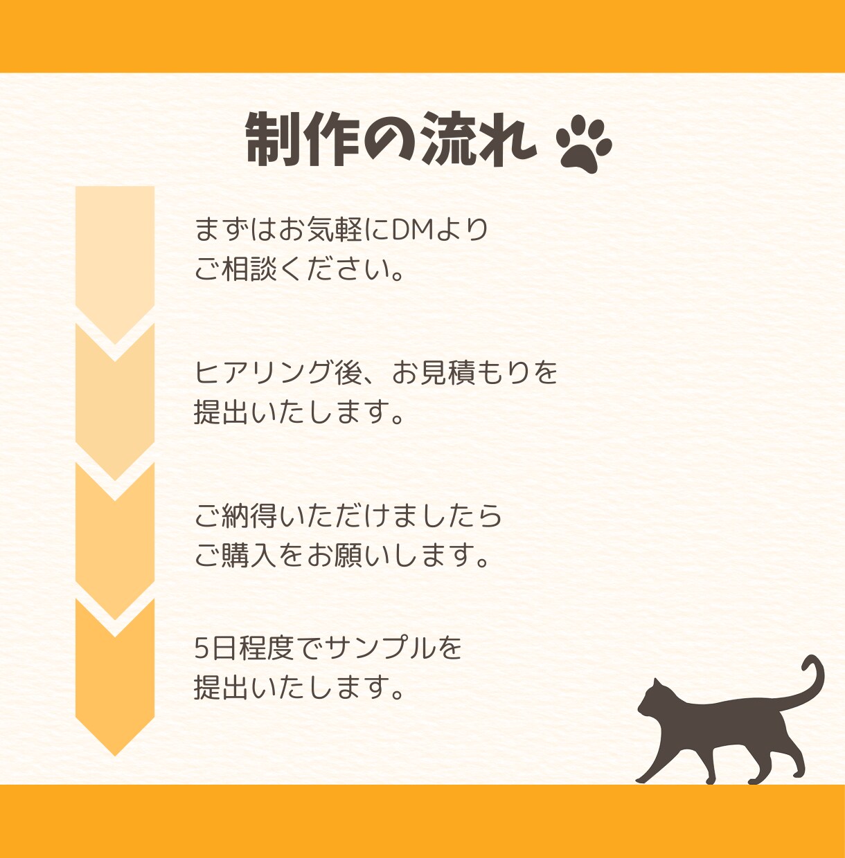 共感を呼ぶデザインでWEB画像作成いたします 見た人の共感を呼ぶデザインで心を掴もう！ イメージ2