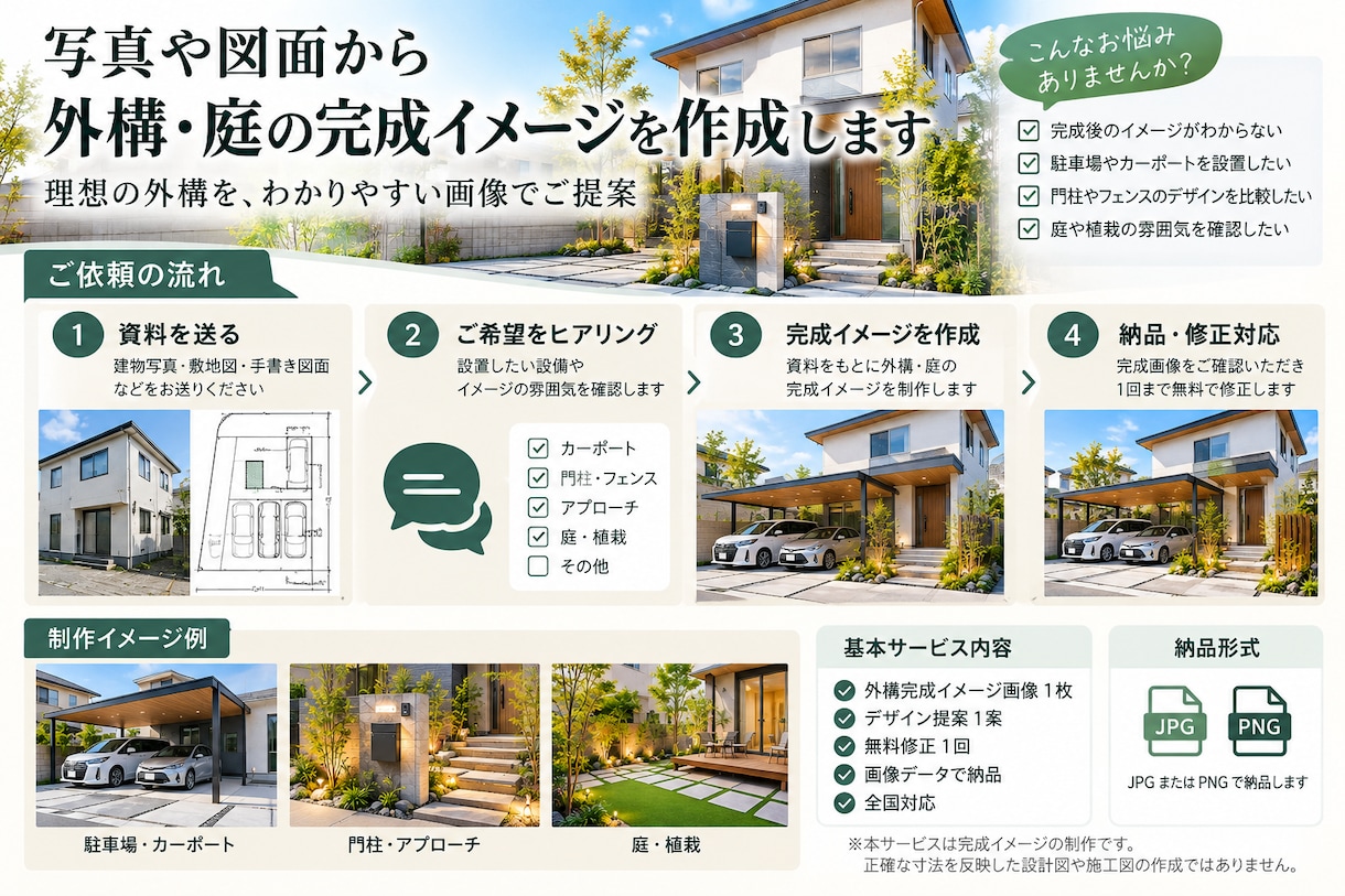 住宅の外構・庭の完成イメージを作成します 写真や図面から理想の外構をわかりやすく画像にします イメージ3